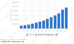 小狐狸钱包买币详细教程：新手也能轻松上手