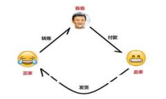 如何在苹果版上高效使用小狐狸应用