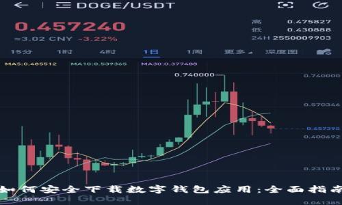 如何安全下载数字钱包应用：全面指南