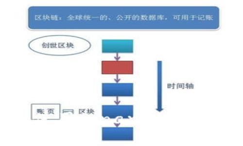BNB钱包：理解和使用Binance Coin钱包的完全指南