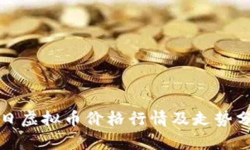 今日虚拟币价格行情及走势分析