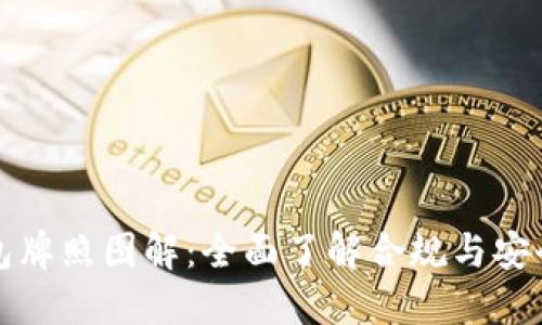 区块链钱包牌照图解：全面了解合规与安全的重要性