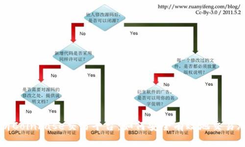 全面解析Coinbase交易平台：如何安全有效地交易加密货币