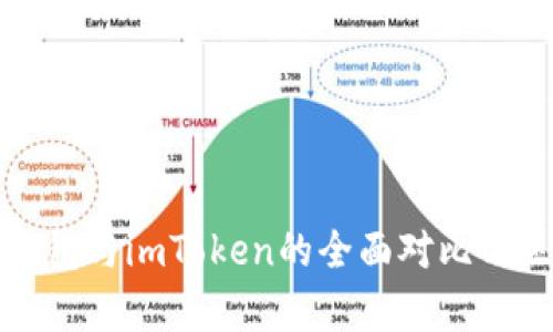小狐狸钱包与imToken的全面对比与区别分析