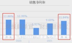 小狐狸钱包与imToken的全面对比与区别分析