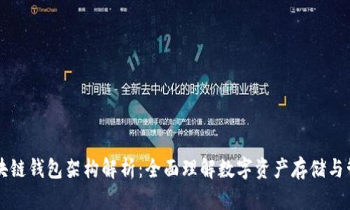 区块链钱包架构解析：全面理解数字资产存储与管理