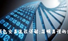 小狐狸钱包交易流程详解：简明易懂的使用指南