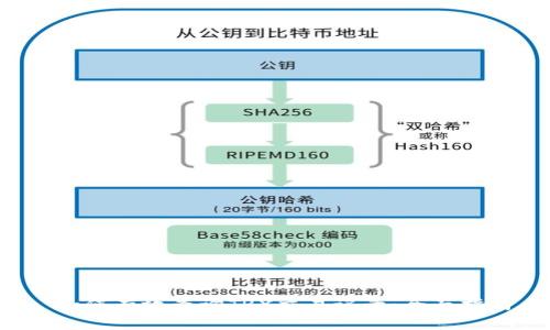  如何有效查询TRX交易记录：全面指南