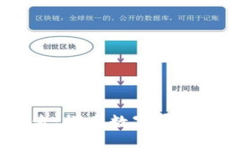 冷钱包能否追查：探索数字资产的隐私与安全性