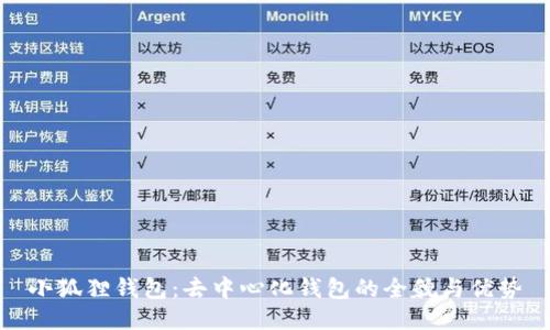 小狐狸钱包：去中心化钱包的全貌与优势