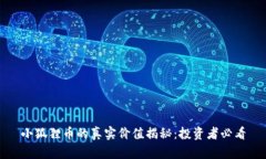 小狐狸币的真实价值揭秘：投资者必看