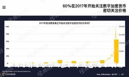 如何选择适合你的虚拟币钱包：全面指南