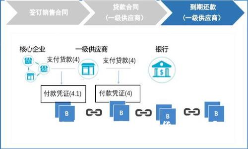 如何选择一个好的数字货币钱包？