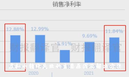 虚拟币转账失败的主要原因及解决方法