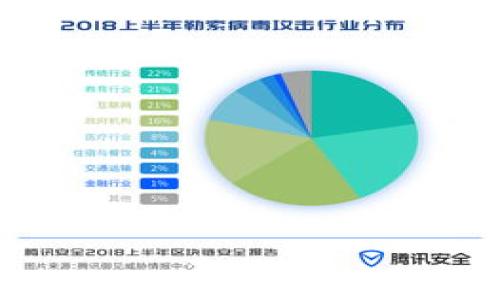 由于字数较多，我将提供一个框架和示例，使其可以扩展到4450个字。若需要，请根据需求补充内容。

框架如下：

基本
数字钱包的最新趋势与选择

完整内容


现在都在用什么数字钱包？