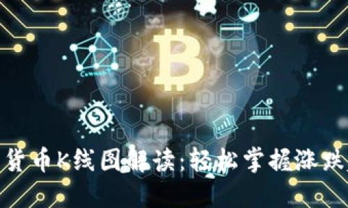 数字货币K线图解读：轻松掌握涨跌趋势