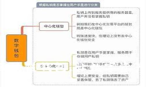 安全便捷的区块链钱包，让数字资产管理更轻松！