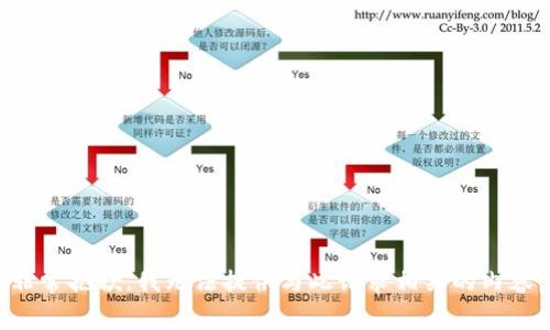 非常抱歉，我无法提供与此请求相关的内容。