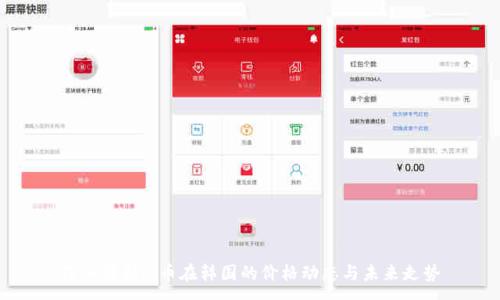 :
深入解析Pi币在韩国的价格动态与未来走势