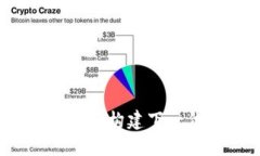 深入探索区块链开源框架：构建下一代去中心化