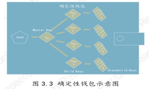  深入了解ASIADC：香港领先的虚拟币交易所
