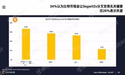 全面解析狗狗币实时价格行情与走势