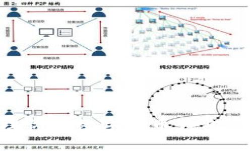 如何安全管理你的数字货币钱包密钥：全面指南