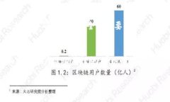 baioti如何安全地更换加密钱包账户权限/baioti加密