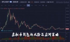 虚拟币钱包的风险及应对策略