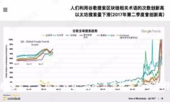 数字资产手机端钱包：安全与便捷并存的选择