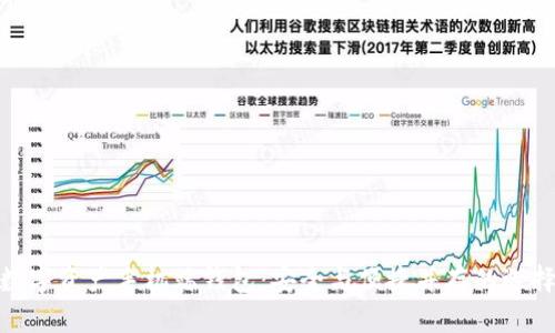 数字资产手机端钱包：安全与便捷并存的选择