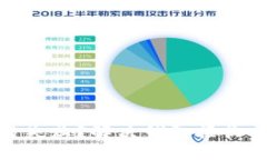 数字货币交易失败？解决钱包接收问题的全攻略