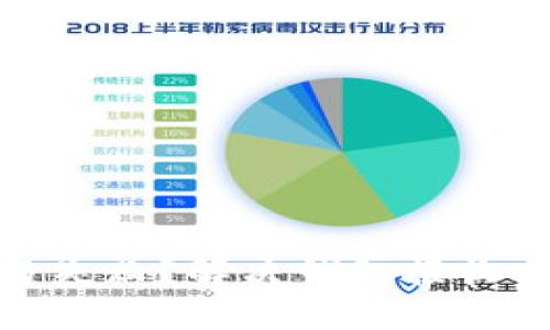 数字货币交易失败？解决钱包接收问题的全攻略