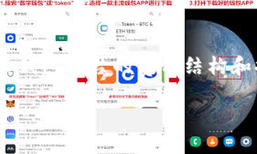 biao ti/biao ti区块链云钱包的实用性解析：你的数字资产新选择/biao ti

区块链, 云钱包, 数字资产/guanjianci

一、什么是区块链云钱包？
区块链云钱包是基于区块链技术的数字货币存储和管理工具，与传统钱包不同，它并不在用户的设备上保留私钥和数字资产，而是将这些信息存储在云端。云钱包通常提供用户友好的界面和便利的功能，使得用户可以轻松管理自己的数字资产，例如比特币、以太坊等。利用云钱包，用户可以随时随地通过互联网访问他们的资产，进行交易或查看余额，而无需担心数据丢失或设备损坏的问题。

二、云钱包的优势
区块链云钱包的最大优点在于其便利性和安全性。首先，云钱包允许用户通过不同的设备，如手机、平板和电脑，方便地访问和管理资产。这意味着不论身在何处，只要有网络连接，用户就可以进行交易，而无须携带硬件钱包或记住复杂的私钥。

其次，利用云服务提供商的安全措施，许多云钱包采用多重身份验证、冷热钱包分离等技术来保护用户资产，极大地降低了被黑客攻击的风险。此外，部分云钱包还支持恢复功能，如Forgetting Password Recovery，用户在丢失访问权限后仍然可以找回其资产。

三、云钱包的安全性问题
尽管云钱包在安全性上有诸多优势，但也并非无懈可击。用户依然需要关注几个安全隐患，包括平台交易风险和服务商的信誉。选择when the platform is crucial to the user experience. Ideally, users should select services that have strong security protocols, such as multi-factor authentication, insurance against losses, and transparency in their operations.

此外，虽然云钱包通过冷钱包和热钱包的组合来保护资金，但用户在使用过程中设施不够久远以及信息不对称也可能会造成不必要的损失。因此，在使用云钱包之前，一定要充分研究平台的背景和评析，了解其在业界的声誉、用户的反馈与评价。

四、区块链云钱包的市场现状
市场上现存众多的区块链云钱包服务，大部分平台都提供了数字资产的存储、交易和管理服务。主流的云钱包如Coinbase、Binance及Gemini等，不仅在用户数量上成倍增长，同时在技术更新和用户体验方面也频繁推陈出新。随着用户对数字资产的日益重视及投资的增加，此类服务的需求持续上升。

然而，在强大的需求之下，同样出现了许多不专业的平台，给用户带来了欺诈和风险。在选择云钱包平台时，用户可依据市场反馈、使用便捷性和安全保障等多个维度进行综合评估，确保所选平台能在一定程度上保障资产的安全。

五、区块链云钱包与传统钱包的对比
传统的钱包（如硬件钱包或软件钱包）通过离线存储私钥、对数字资产提供了高度的安全性。但它们的使用和管理难度相对较高，尤其对新手用户而言，操作过程中的细节若处理不当，将可能导致资金的丢失。而区块链云钱包的优点在于其对新用户的友好度，提供了简单的操作界面和便捷的访问方式。

在安全性上，虽然云钱包在便捷性方面有优势，但使用云钱包的用户应更加谨慎，特别是涉及到大型资金转移时，务必要保证所选服务商的信誉，以防资产受损。

六、使用区块链云钱包的注意事项
在使用区块链云钱包时，用户需注意以下几点：首先，选择信誉良好的云钱包服务商，资产管理的便捷性以及安全性；其次，开启多重身份验证；最后，定期备份钱包并保护好账户信息，如电子邮件和密码等，以防止账号被盗。此外，对于特别重要的资产，用户可以选择分散投资，减少风险。

特朗普的加密货币信号等这 类洐头事件，可能会影响云钱包的使用体验，因此用户还需关注行业动态及法律政策的变化。

七、常见问题解答

h41. 区块链云钱包真的安全吗？/h4
云钱包的安全性虽然较高，但相较于离线钱包仍然会有一定的风险。许多云钱包通过采用多重身份验证、分散存储等安全性措施来保护用户的资产。然而，任何在线服务都可能面临黑客攻击或内部管理不善的风险。因此选用知名度高、交易量大、持有合法资质的云钱包会是相对安全的选择。同时，用户需定期检查并更新自身的安全设置，及时应对潜在的风险。

h42. 如何在云钱包中存储和管理我的数字资产？/h4
在云钱包中，用户可以通过简单的界面进行存储和管理，注册后会得到一个唯一的地址来接收数字资产。用户可以充值、提现、交易，或者使用云钱包中的其他功能，比如战绩记录或链上分析。大部分云钱包提供了简单明了的操作指南，特别适合新用户。不过需注意的是数字资产存取有所限制，应在交易时留意相关费用。

h43. 我的云钱包丢失了怎么办？/h4
如果用户的云钱包账号丢失，许多云钱包允许用户通过注册的电子邮箱及其他个人信息进行恢复。务必定期备份账户信息，以尽量减少损失。大多数平台还提供了恢复密码的选项，但用户应确保信息的保密性，防止其他人尝试以获得非法访问权限。

h44. 未来的云钱包会演变成什么样？/h4
区块链云钱包的未来发展趋势可能会集中于去中心化、可扩展性与用户体验方面。当前许多云钱包仍处于中心化管理模式，未来将会提升去中心化程度，通过智能合约技术实现自我管理，而用户也将有更多的选择权。此外，结合人工智能或大数据分析，云钱包的个性化及智能化服务也将是重要发展方向。

h45. 如何选择合适的区块链云钱包？/h4
在选择云钱包时，用户应关注安全性、使用方便性和服务资源等方面。首先，确保所选钱包拥有良好的声誉，如用户评价高、服务网络广；其次，在初步使用前可以先进行小额试用；最后，了解各个云钱包平台的费用结构和提现限制，以便选择最符合自己需求的服务。

以上关于区块链云钱包的实用性分析和问题解答，希望能帮助到广大的用户在选择云钱包及管理数字资产时更具参考性。只有深入理解每种工具的优劣势，才能为自己的资产保驾护航。