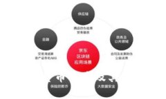 2023年加密货币排名及其未来趋势分析