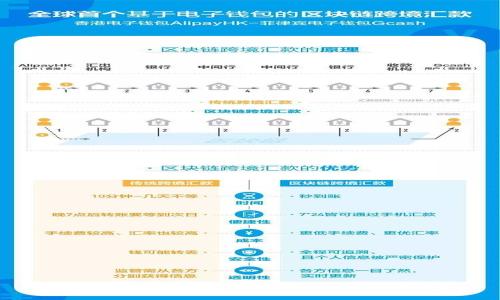  如何安全下载并使用BitKeep钱包？