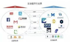 如何安全有效地导入助记词及其注意事项