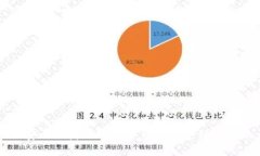 如何安全便捷地将数字钱包绑定到个人账户