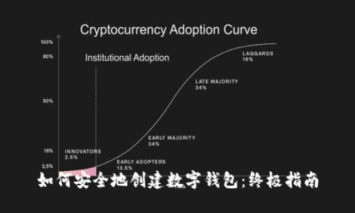 如何安全地创建数字钱包：终极指南