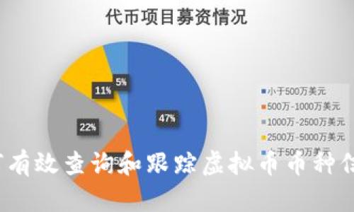如何有效查询和跟踪虚拟币币种信息？