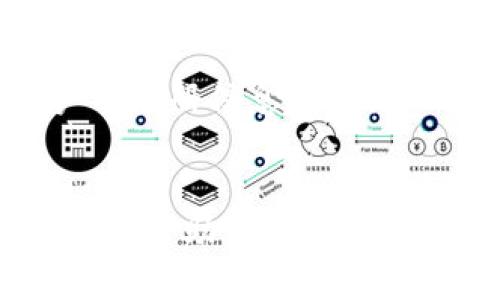   如何查询Okpay官网的客服电话及相关信息 / 
 guanjianci Okpay, 客服电话, 在线支付 /guanjianci 

引言
在当今数字化的社会中，在线支付平台的出现极大地方便了人们的日常生活。Okpay作为一家知名的在线支付服务提供商，受到了广泛的关注和使用。用户在使用Okpay的过程中，难免会遇到各种问题，如账户设置、交易问题等，因此有必要了解Okpay的客服电话及其他相关信息，以便能够及时得到帮助。

Okpay概述
Okpay是一家国际性的金融科技公司，成立于2012年，致力于为全球用户提供便捷、安全的在线支付服务。用户可以通过Okpay进行跨境支付、电商交易、汇款以及其他金融服务。随着全球电商市场的发展，Okpay的发展前景也在不断扩大，但在用户体验的过程中，客服支持的有效性和可达性对于平台的专业形象至关重要。

如何查询Okpay的客服电话
首先，最直接的方法是访问Okpay的官方网站。在主页上，通常会有“联系我们”或者“帮助中心”的链接，通过点击这些链接，用户可以找到与客服电话相关的信息。此外，Okpay在社交媒体平台上也可能会提供客服支持的信息，用户可以通过其官方账号获取最新的联系信息。通常情况下，该平台会提供几种不同的联系方式，包括电子邮件、实时聊天和电话服务。

使用Okpay客服电话的注意事项
拨打客服电话之前，用户需要有一定准备，以便在与客服人员沟通时能够更加顺畅。首先，确保手边有自己的账号信息如用户名、邮箱等，这样客服人员能快速定位到用户的问题。其次，准备好详细的问题描述，例如交易时间、金额等，可以帮助客服更快地为您解决问题。此外，尽量在客服繁忙的时段以外拨打电话，这样您能更快地联系到客服人员。

常见问题解析
在使用Okpay的过程中，用户可能会遇到一些常见问题。以下是几个相关的问题及其详细解答：

1. 如何恢复Okpay账号的登录密码？
若用户忘记了Okpay账号的登录密码，可以通过官网的“忘记密码？”功能进行密码重置。用户需要输入注册时使用的邮箱地址，系统会向该邮箱发送重置链接。用户点击链接后，将被要求输入新密码。此时应遵循安全密码的建议，比如使用大小写字母、数字及符号的组合，确保密码的复杂性。此外，用户在重置密码后，建议启用双重认证功能进一步增强账号安全性。

2. 如何解决Okpay充值失败的问题？
充值失败的原因可能有许多，比如银行的交易限制、网络问题等。如果付款失败，用户首先应确认输入的充值信息（如信用卡号、有效期、CVV代码等）是否正确。然后检查银行卡或支付账户是否存在余额不足或限额的情况。如果信息无误且余额足够但仍然无法完成充值，可以尝试更换支付方式，或联系银行进行咨询。在此之后，若问题仍未解决，建议用户拨打Okpay客服进行深入咨询，客服通常能提供更为具体的建议和解决方案。

3. 如何处理Okpay交易的纠纷？
在使用Okpay进行交易的过程中，难免会出现交易纠纷。首先，建议用户及时与交易对方进行沟通，希望通过友好的方式解决问题。如果对方不响应或无法达成一致，用户可以通过Okpay的争议解决中心提出申诉。提交申诉时，一定要附上相关的交易凭证及证据，以便官方进行调查。Okpay会根据提供的证据进行审查，通常会在一定时间内给出回复。在此过程中，保持耐心和沟通的记录将有助于快速解决问题。

4. 关于Okpay的隐私和数据安全政策
作为一个在线支付平台，Okpay已经采取了多项安全措施来保护用户的个人信息和金融数据。用户在注册时，Okpay会提示用户阅读其隐私政策，确保用户能够了解其数据的使用方式。Okpay利用加密技术来确保交易的安全性，同时定期进行系统安全审计，降低安全风险。用户也有义务保护自己的账号信息，避免将密码告知他人，定期更新密码，以及启用账户的双重认证功能。

5. 如何关闭Okpay账号？
如果用户决定不再使用Okpay，关闭账号是一个必须要考虑的步骤。在关闭账号之前，用户应确保没有未完成的交易或未解决的问题。关闭账号的请求通常需要通过邮箱发送给Okpay客服，其中应包含用户的注册信息和关闭账号的原因。客服在确认用户身份后，会进行相应处理。在关闭账号后，确保从所有设备上注销账户，并定期监控邮箱，确保没有后续的安全问题。

结论
Okpay作为一个国际化的在线支付平台，已经为无数用户提供了便利的支付服务。但是在使用过程中难免会遇到问题，因此，了解Okpay的客服电话，以及常见问题的解决方式显得尤为重要。希望以上信息能够帮助用户在使用Okpay时更加顺利，享受数字支付的便捷体验。