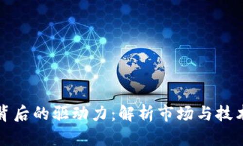 虚拟币暴涨背后的驱动力：解析市场与技术的双重影响