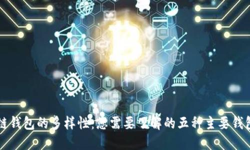 区块链钱包的多样性：您需要了解的五种主要钱包类型