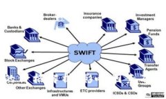 区块链钱包的价格解析：影响因素及用户选择指
