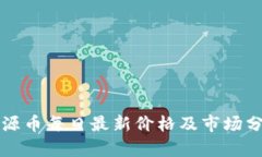 盛源币每日最新价格及市场分析