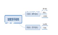 为了适应内容长度的要求，以下是一个概要示例