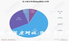 区块链冷钱包与热钱包的深度对比：选择适合你