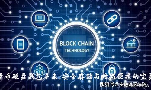 数字货币硬盘钱包手表：安全存储与时尚便携的完美结合