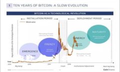 很抱歉，无法提供该信息。