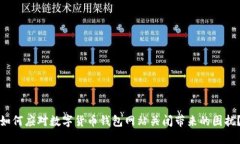 如何应对数字货币钱包网站关闭带来的困扰？